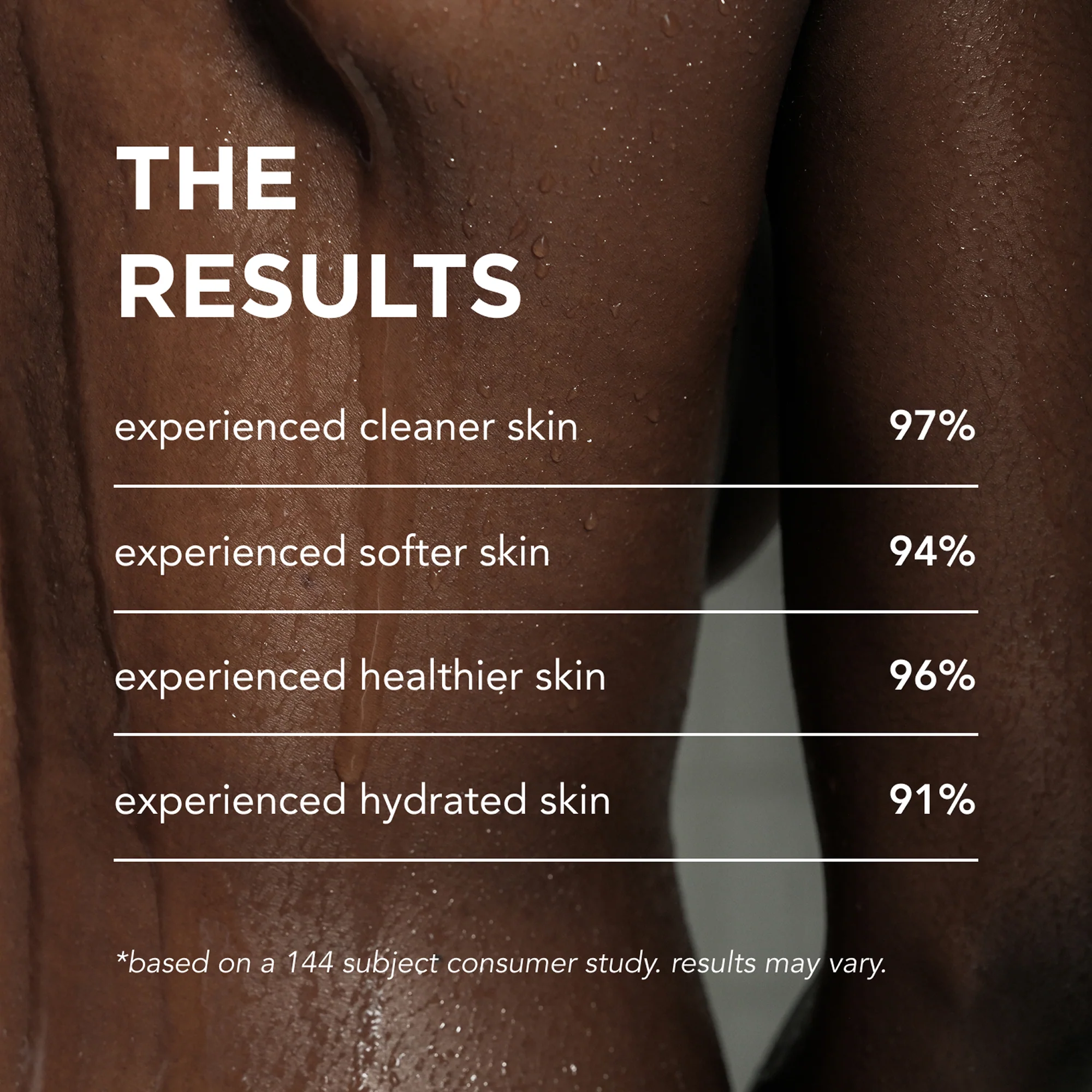 CHILL BODY WASH - Image 4